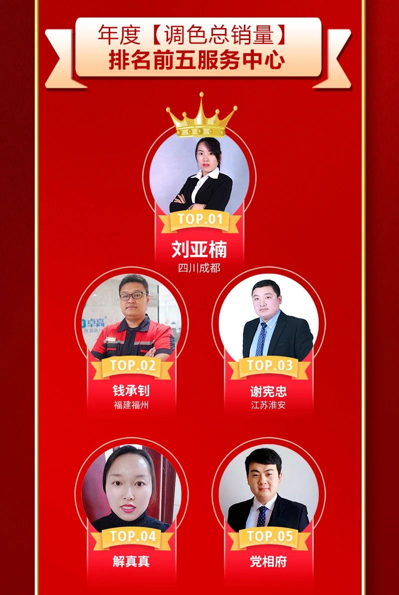 尊龙凯时聚脲调色.jpg