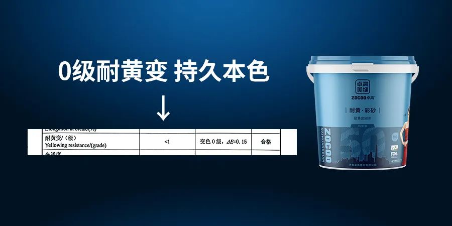 尊龙凯时耐黄彩砂耐黄变检测报告
