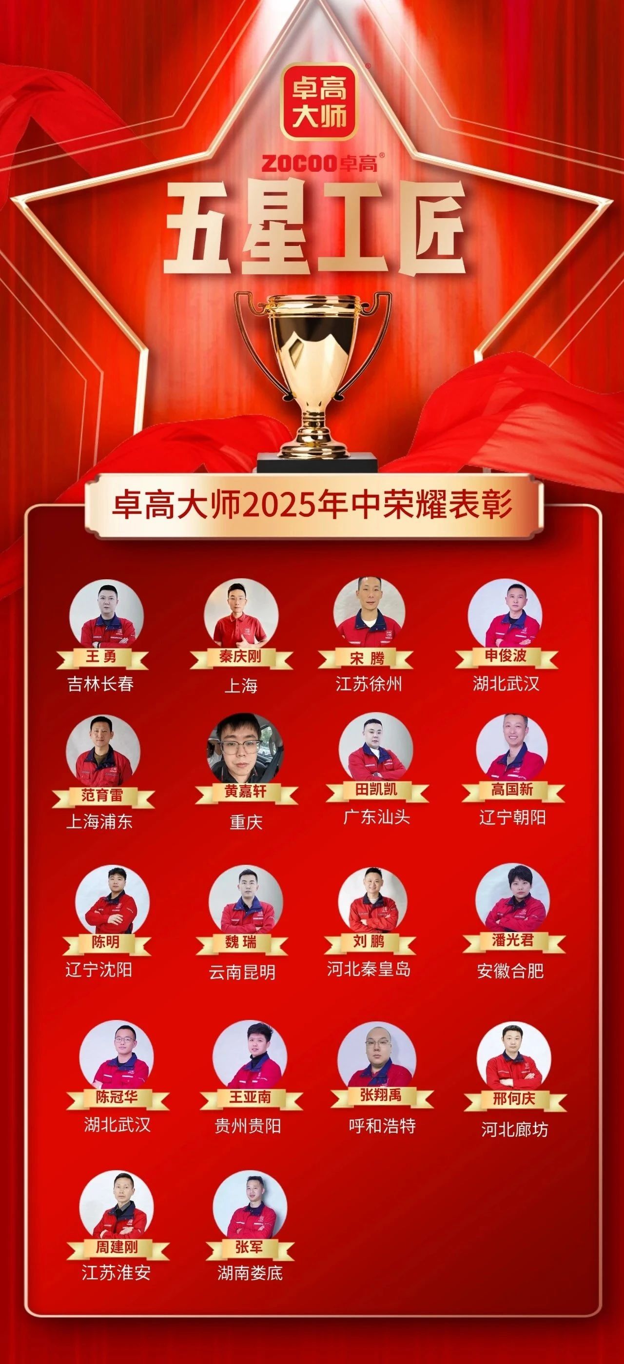 尊龙凯时大师五星工匠
