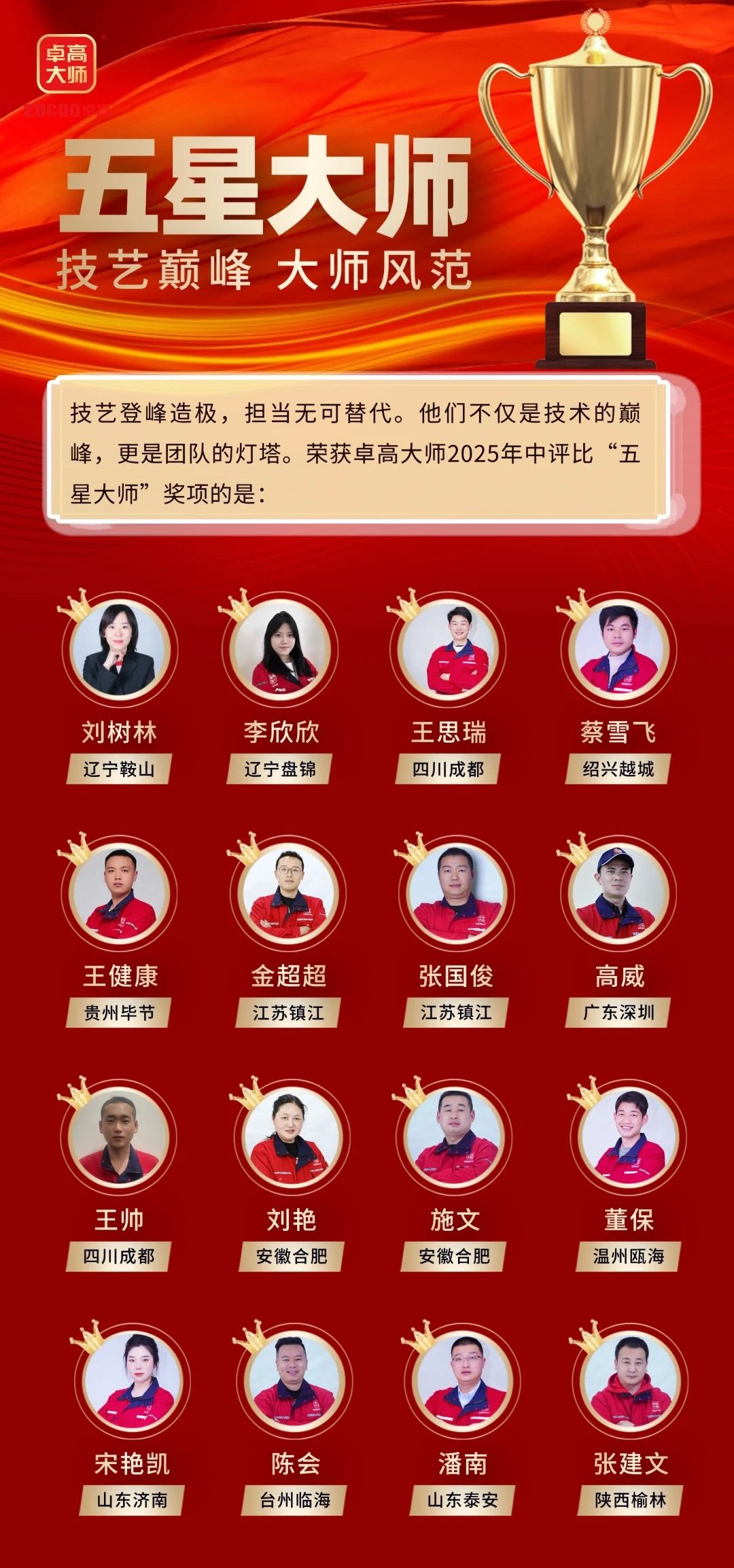 尊龙凯时大师五星大师