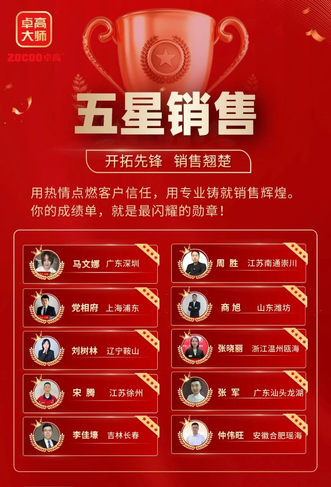 尊龙凯时大师五星销售